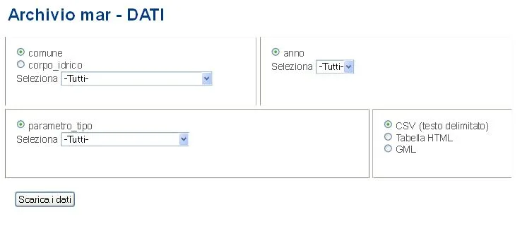 Banca dati MAR – Acque marino-costiere e transizionali della Toscana