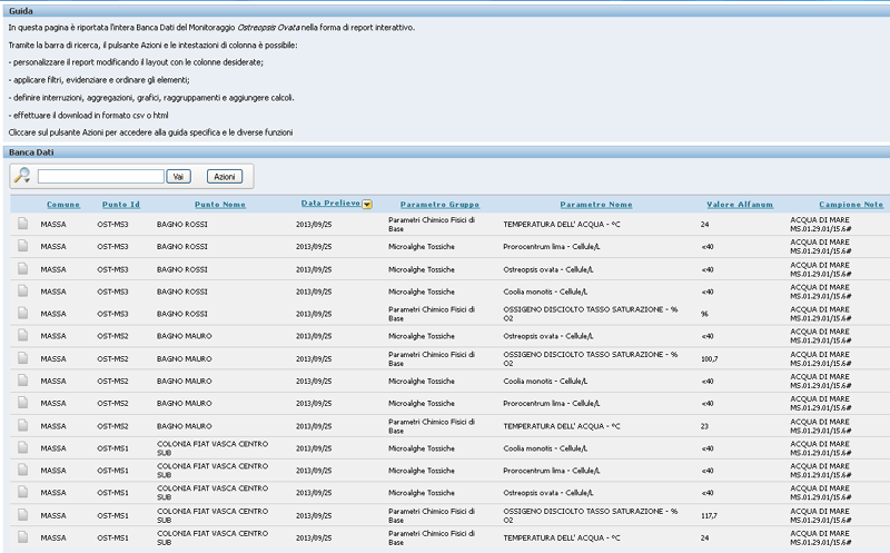 Banca dati monitoraggio alga Ostreopsis Ovata