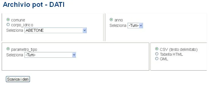 Banca dati POT – Acque destinate alla potabilizzazione in Toscana