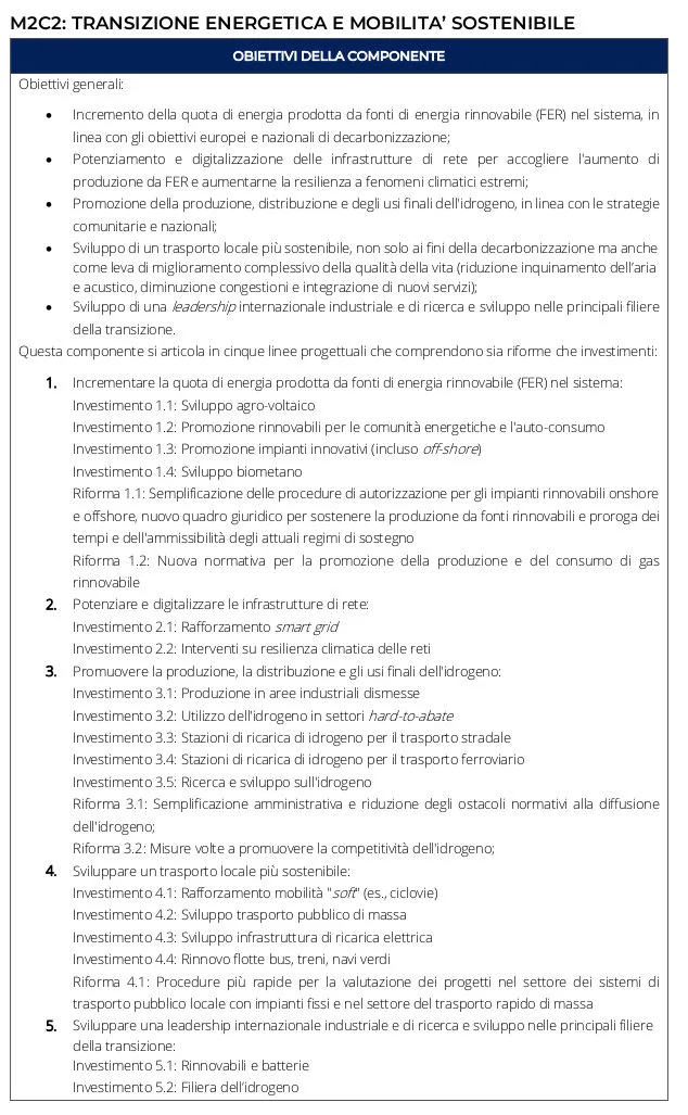 obiettivo 2 transizione energetica e mobilità sostenibile