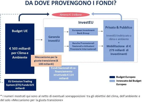 collaborazione-fondi M.jpg